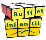 Buffets Infantis em Ipatinga